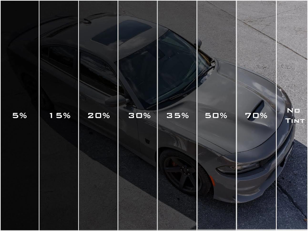 Tint Broz visual guide showing automotive window tint shade levels from 5 percent to 70 percent